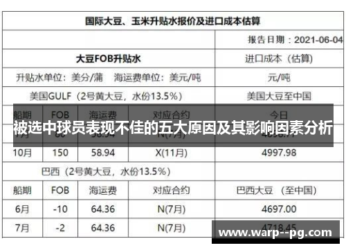 被选中球员表现不佳的五大原因及其影响因素分析