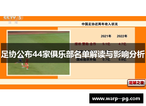 足协公布44家俱乐部名单解读与影响分析