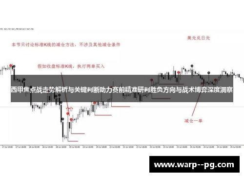 西甲焦点战走势解析与关键判断助力赛前精准研判胜负方向与战术博弈深度洞察