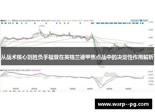 从战术核心到胜负手福登在英格兰德甲焦点战中的决定性作用解析