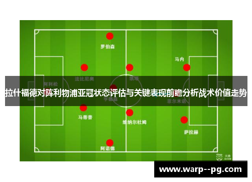拉什福德对阵利物浦亚冠状态评估与关键表现前瞻分析战术价值走势